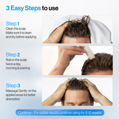 Advanced Hair Density Roll-On Serum - Hair Density Miracle, Anti Hair Fall Scalp Care for Men & Women